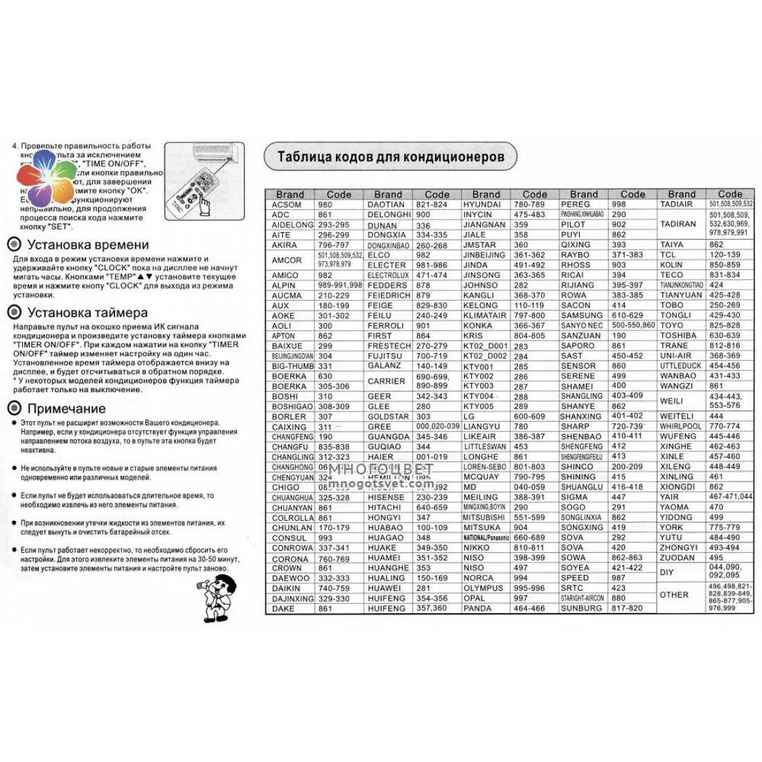 Как настроить пульт к тв. Универсальный пульт для кондиционера KT-1000. Пульт Universal rc2008a коды. Код кондиционера Zanussi для универсального пульта Huayu k-1758e. Универсальный пульт RM 969rus коды.