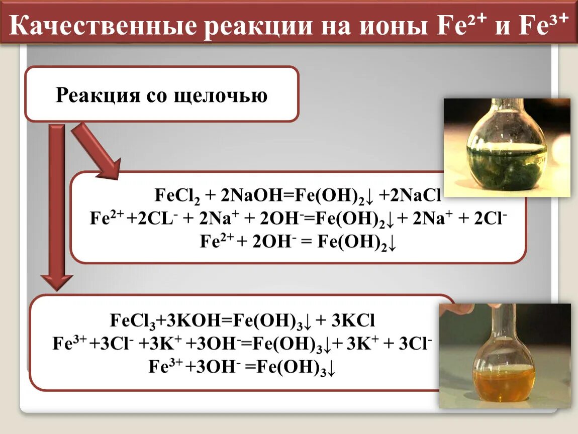 Fecl2 fe oh 2 ионное