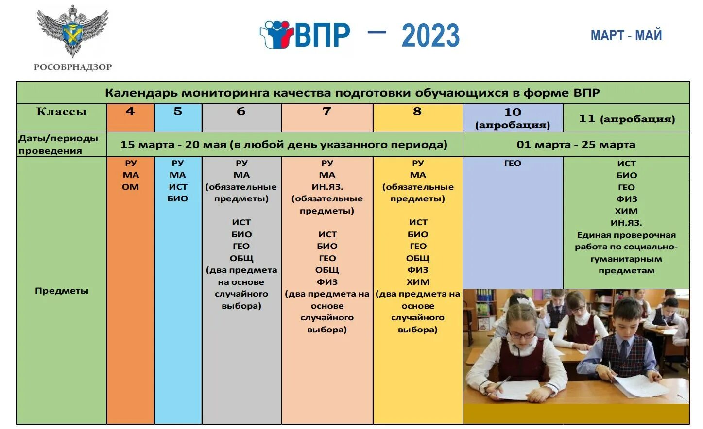 Впр 2024 4 класс с ответами распечатать