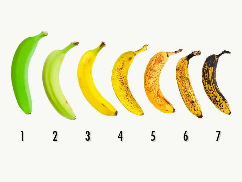 Гайд по banana. Вещества содержащиеся в банане. Витамины в банане. Кальций в бананах. Эмаль банановый цвет 77.