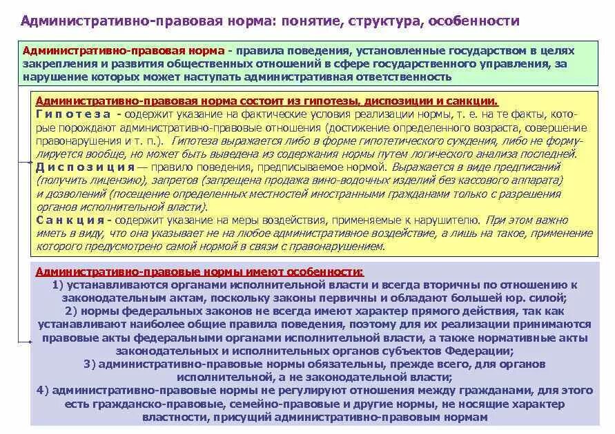 Аренда административное право. Административных правовых норм структура с примерами. Структура административно-правовой нормы пример. Понятие административно-правовой нормы.