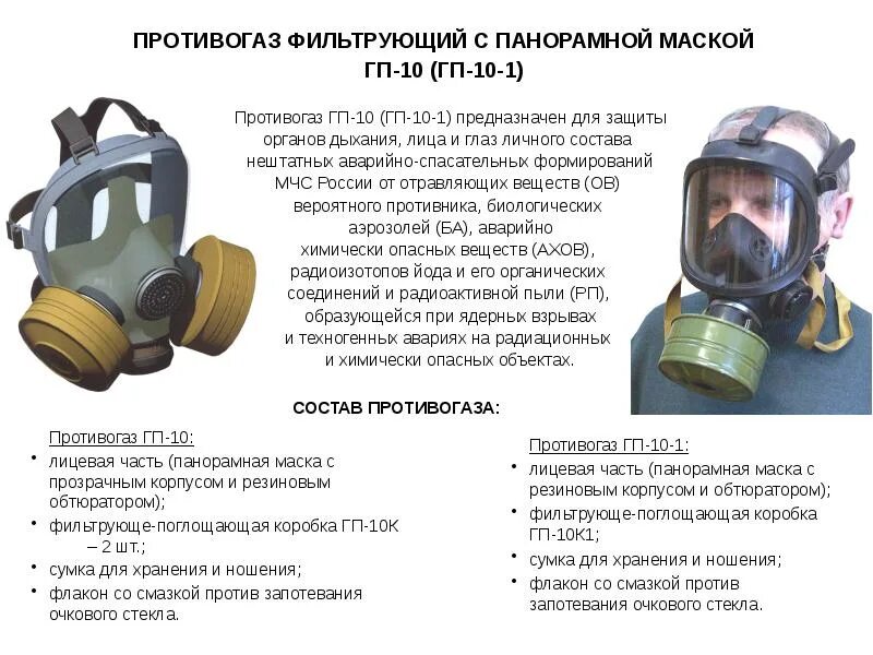 Применять фильтрующий противогаз. ГП 10р противогаз. Противогаз ГП-5 ТТХ. Гп21 противогаз строение. Маска противогаз ГП-7.