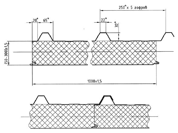Кровельный сэндвич размеры. Кровельная сэндвич панель 150 мм Размеры. Кровельная сэндвич панель 150 мм Термакс. Чертежи сэндвич панелей 120мм. Кровельная сэндвич сэндвич-панель трехслойная.