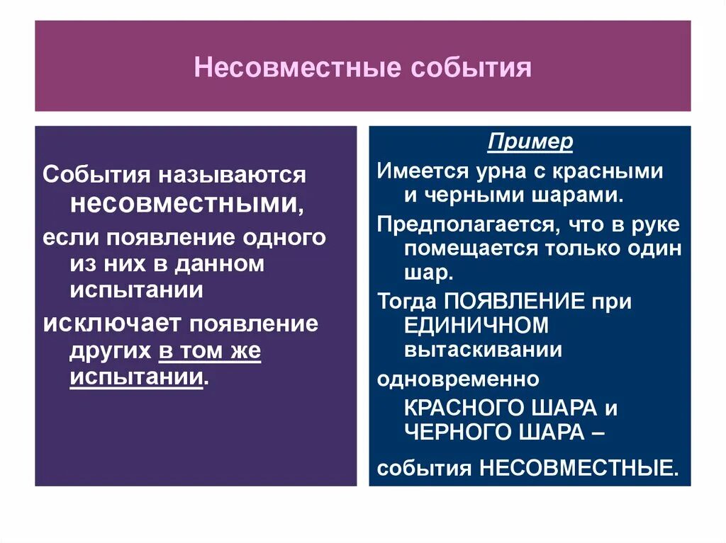 Несовместимые события примеры. Несовместные события. Несов мечстные события. Пример несовместного события пример. Вероятность совместимых событий