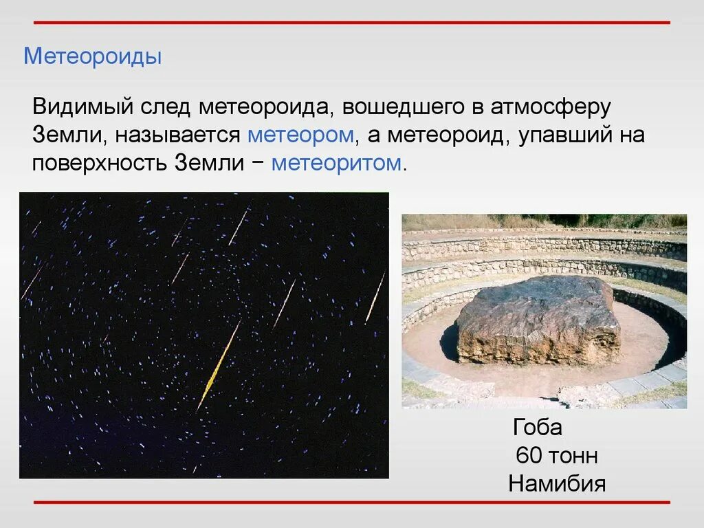 Как называется земная поверхность которую мы видим