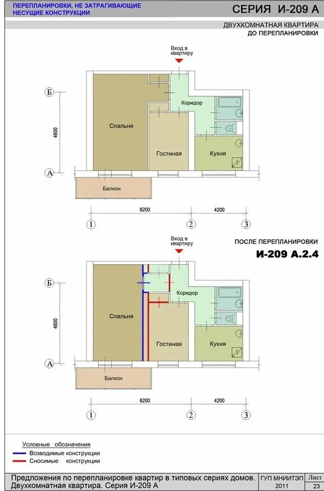 Перепланировка квартиры изменения с 1 апреля. И-209а перепланировка двухкомнатной квартиры. Перепланировка квартиры в доме и-209а. Планировка и-209а несущие стены.