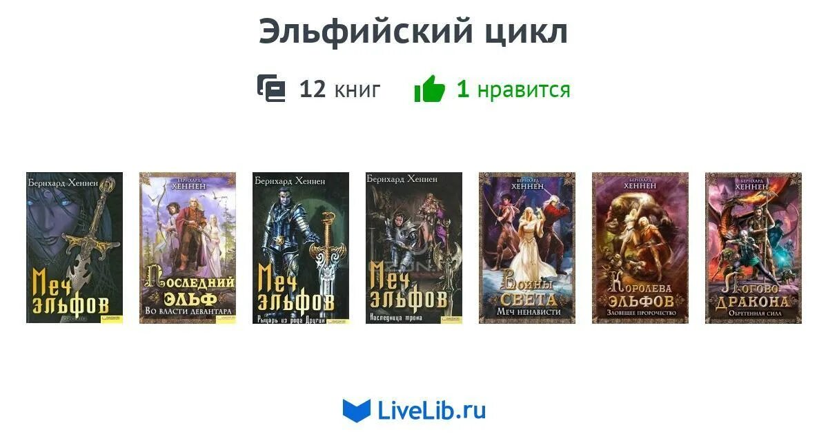 Выжившая из ходо эльфийский турнир. Бернхард Хеннен Эльфийский цикл. Бернхард Хеннен меч эльфов. Бернхард Хеннен битва королей. Огонь эльфов. Порядок чтения книг Бернард Хеннен Эльфийский цикл.