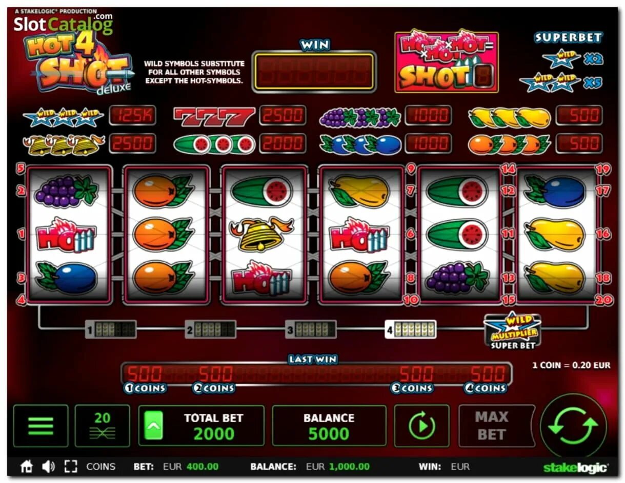 Демо слоты. Слоты hot. Retro слот. Слот hot shots. Игровые слот машины slots machine pw