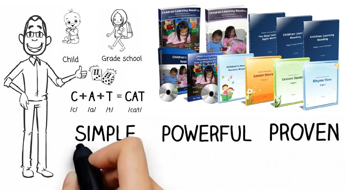 She is learning to read. How to teach children to read in english. how to teach reading. how to teach to read children. how to teach english.