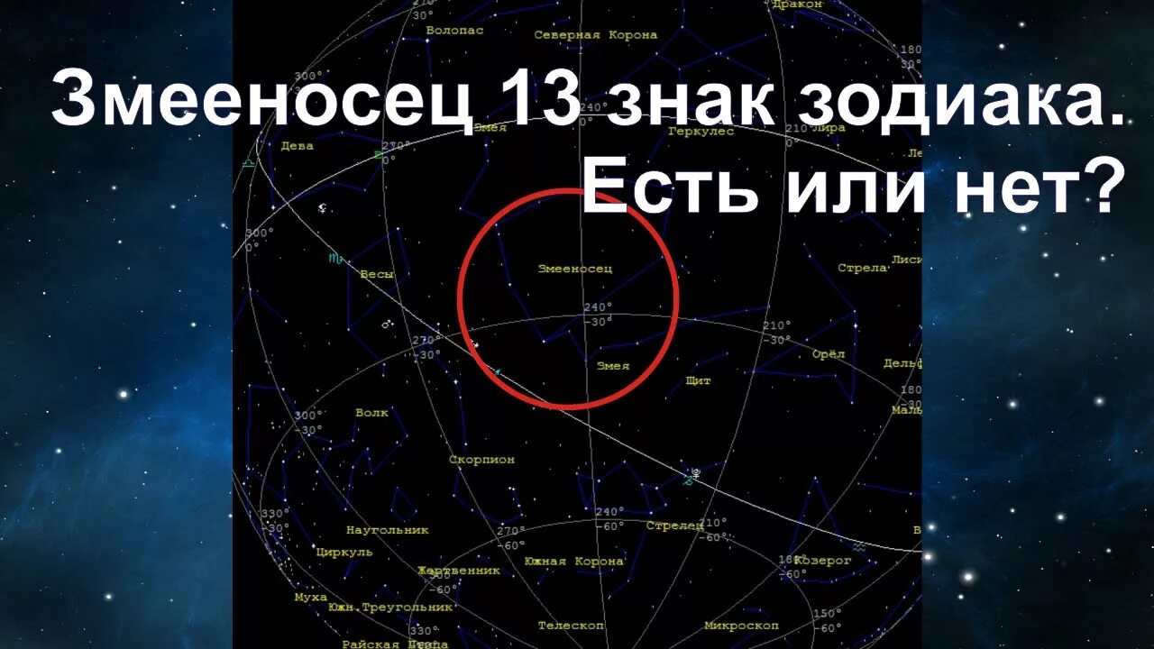 Змееносец какой год. Змееносец 13 знак зодиака даты. 13 Й знак зодиака Змееносец даты рождения. Новый знак зодиака Змееносец. Знаки зодиака новый знак Змееносец.