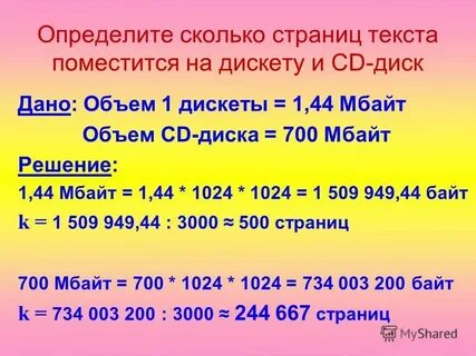 Cd сколько объем