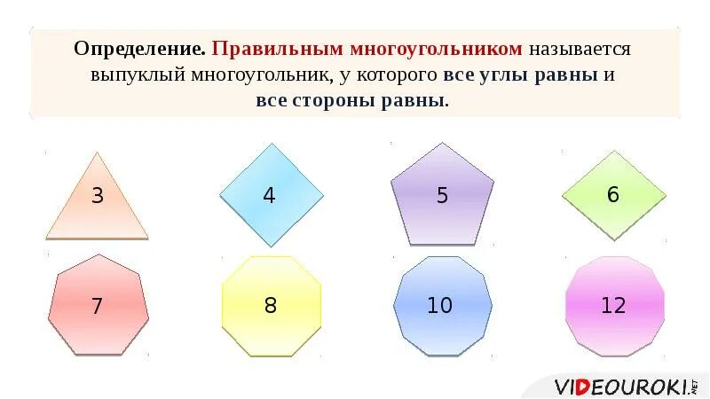 Названия многоугольников. Правильные многоугольники названия. Определение правильного многоугольника. Правильный n угольник. Чему равна сумма внешних многоугольников