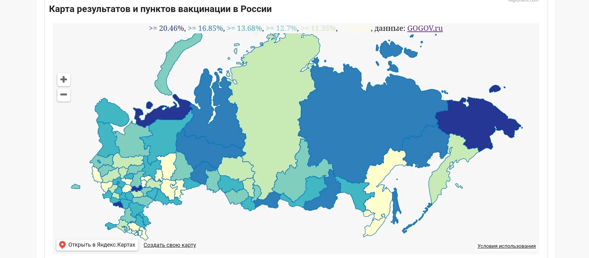 Псковская область процент населения от РФ. Процент вакцинированных по официальной статистике.