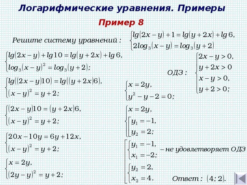 Решение уравнения log. Как решаются логарифмы уравнения. Формулы логарифмов для решения уравнений. Как решать уравнения с логарифмами. Формулы для решения логарифмических уравнений.