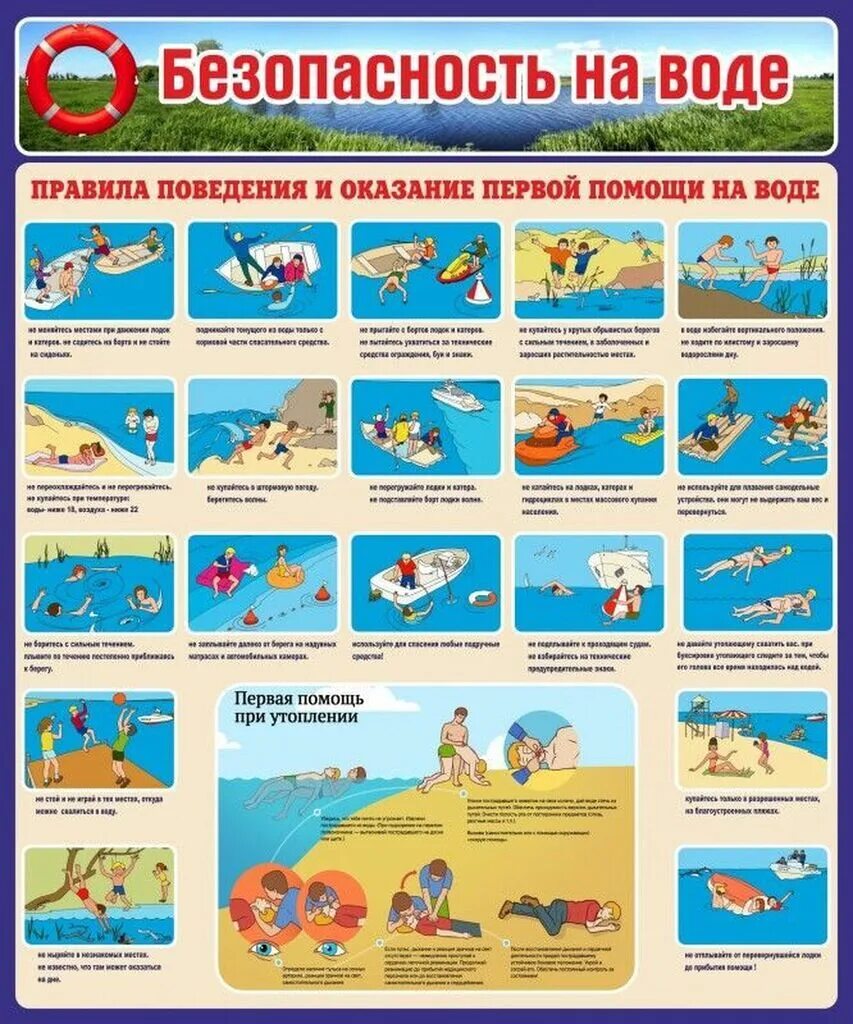 Безопасность на воде для детей. Правила безопасности на воде. Безопасность на воде. Правила поведения около водоемов для детей. Памятка по безопасности на водоемах.