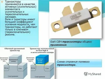 Где используются круглые