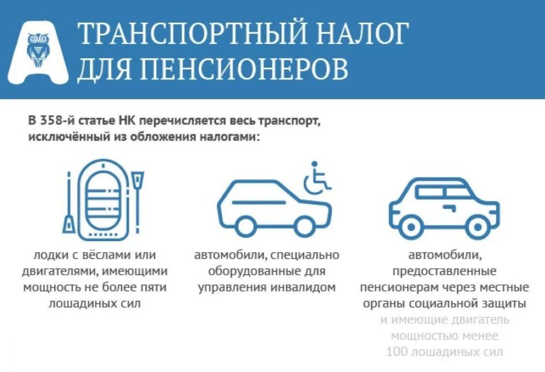 Льготы по транспортному налогу. Льгота по транспортному налогу для пенсионеров. Налоги на автомобиль для пенсионеров. Транспортный налог льготы. Не плачу транспортный налог форум