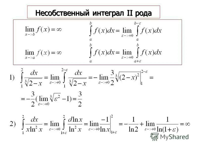 16. Несобственные интегралы 2 рода примеры решения 2 Математика, Школа, Роды