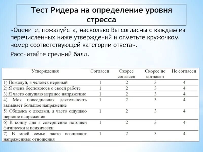 Тест на определение уровня стресса. Результаты теста. Результат теста в баллах. Тест ридера на уровень стресса.