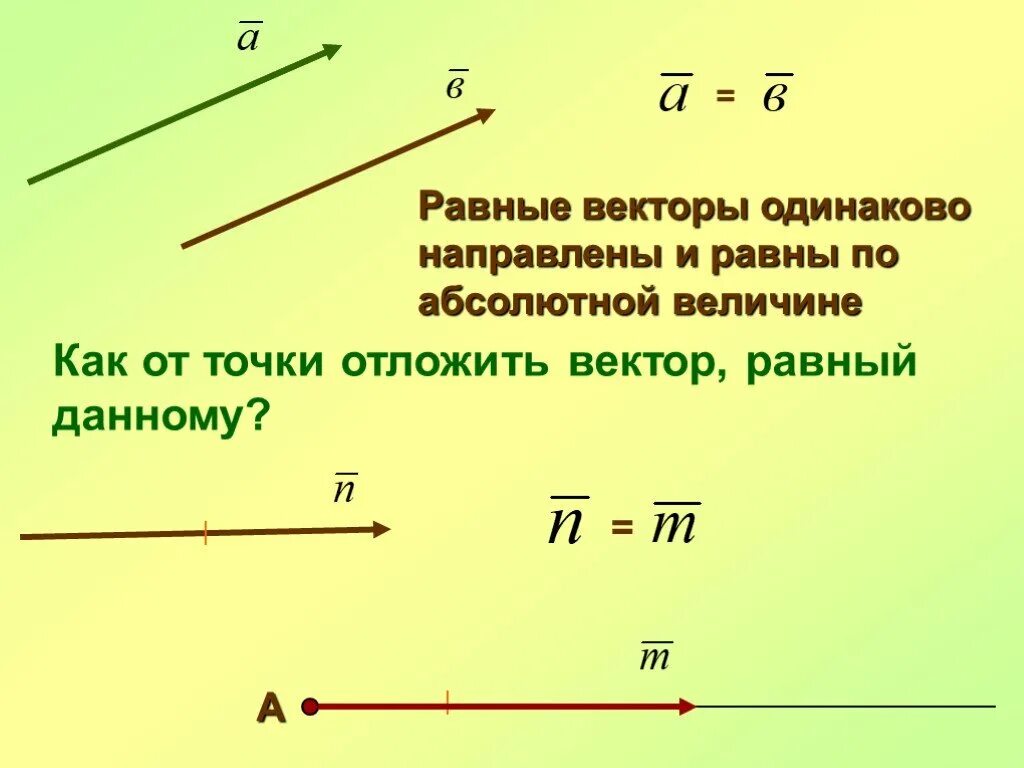 От точки б отложите вектор. Одинаково направленные векторы. Равные векторы. Вектор равный вектору с. Одинаковые векторы.