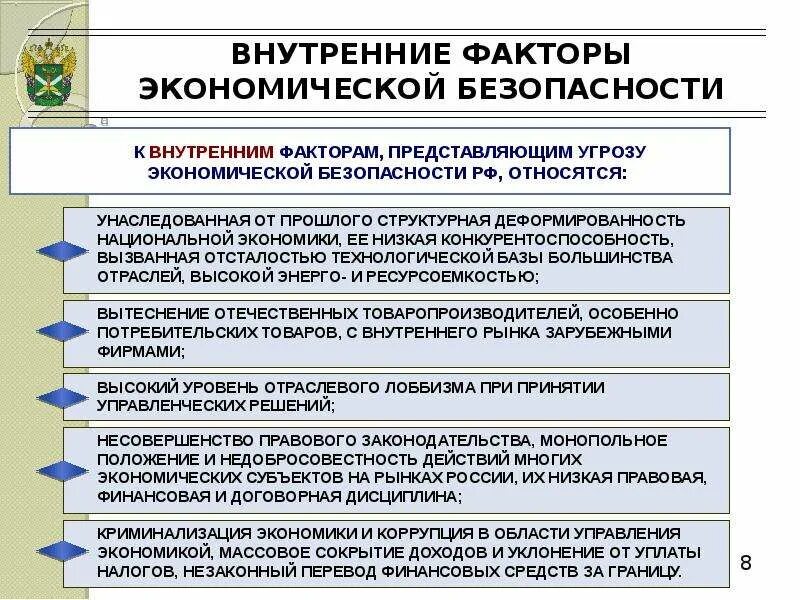 Угрозы экономической безопасности рф. Экономическая безопасность. Обеспечение экономической безопасности. Угрозы экономической безопасности. Критерии экономической безопасности.