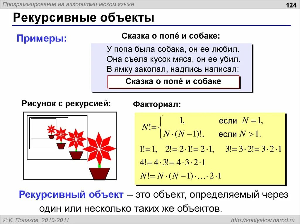 Рекурсивный алгоритм это. Укажите рекурсивные объекты:. рекурсивные объекты в информатике. рекурсивный алгоритм примеры из жизни. рекурсивный алгоритм это в информатике примеры.