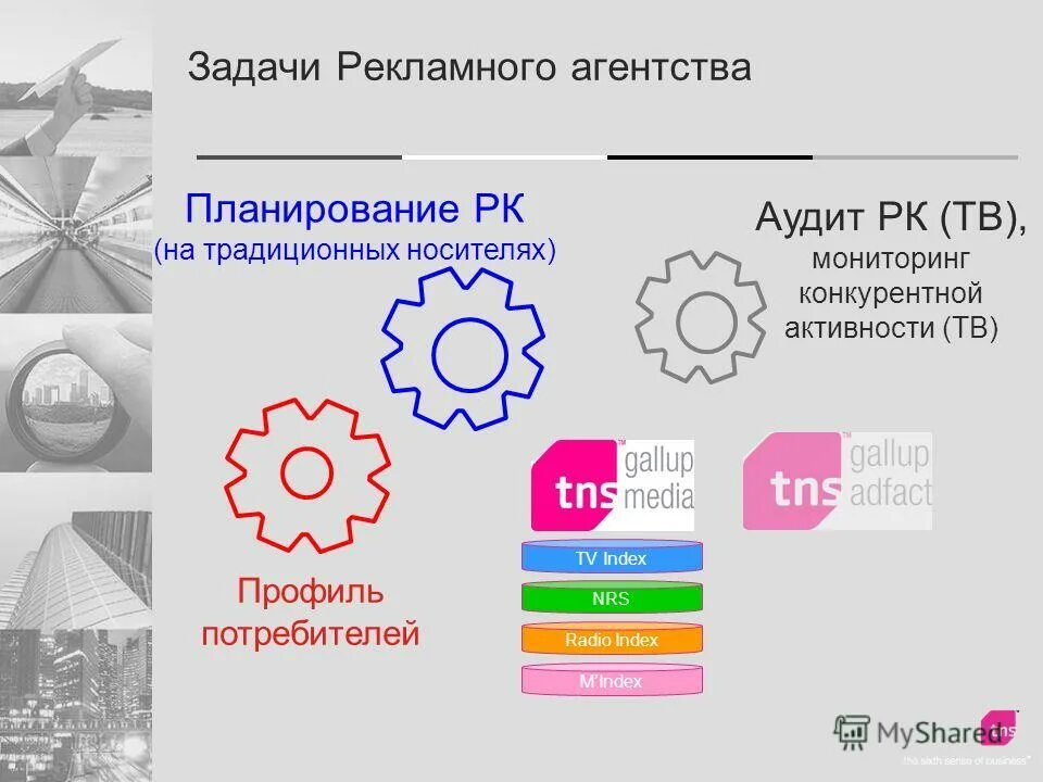 Рекламное агентство плана. Задачи рекламного агентства. Цели и задачи рекламного агентства. Каковы основные задачи рекламных агентств?. Планирование рекламного агентства.