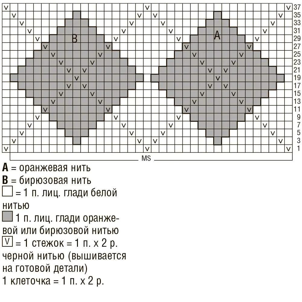 Схема вязки ромба. Жаккардовый ромб узор спицами схема. Интарсия ромбы спицами схемы. Схема ромбов спицами интарсия.