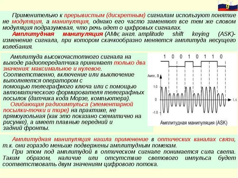Максимальный сигнал. Амплитудный тип модуляции сигнала. различные типы модуляции. типы модуляции радиосигнала. амплитудно-частотная модуляция сигнала.