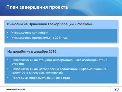 Правление проектами