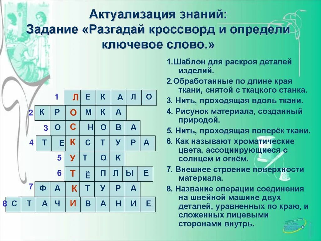 Соединение деталей кроссворд. Грасрорт по технологии. Кроссворд по технологии. Кроссворд по теме технология. Кроссворд на тему технология.