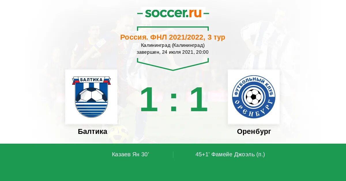 ФНЛ Россия 2021-2022. Оренбург Балтика. Матч Оренбург Балтика трансляция. Оренбург Балтика прямая трансляция. Билеты на матч балтики