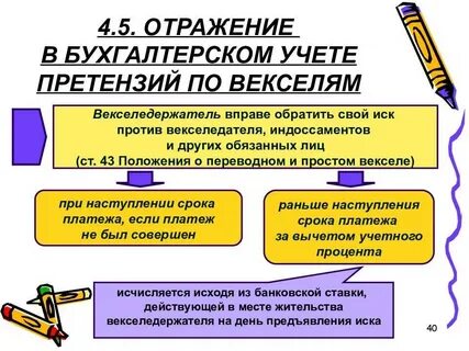 Получили претензию учет