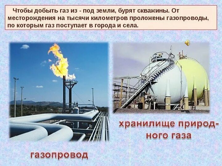 Картинки ДОБЫЧА ПРИРОДНЫХ ГОРЮЧИХ ГАЗОВ
