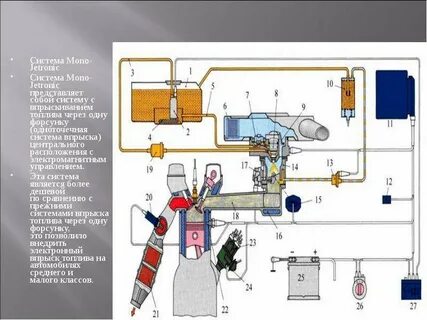 Mono systems