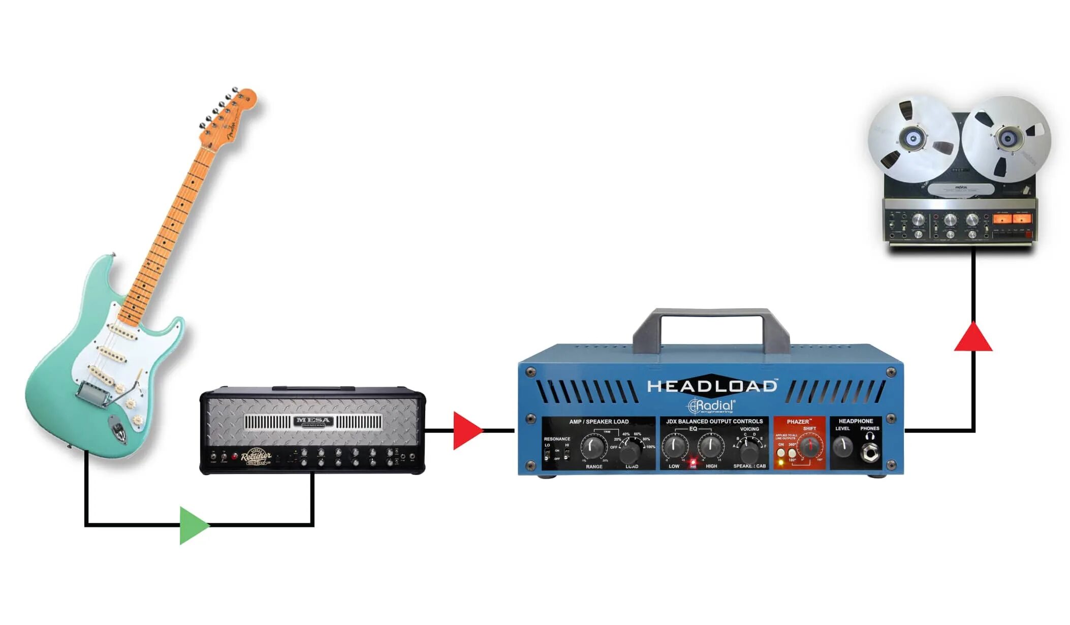 Load box. Реактивный load Box схема. Radial JDX. Radial Tonebone Headbone VT Valve head Switcher. Suhr Loadbox scheme.