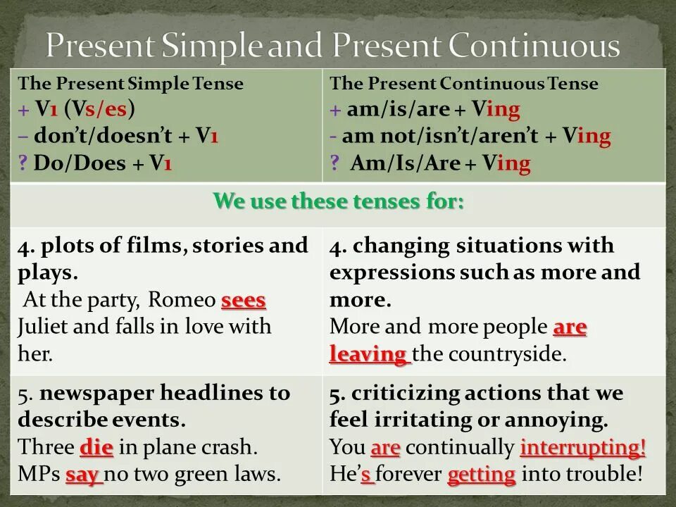 Present simple present Continuous. Present simple present Continuous таблица. Правило present simple и present Continuous. Разница между present simple и present Continuous. Wordwall spotlight 5 present simple present continuous