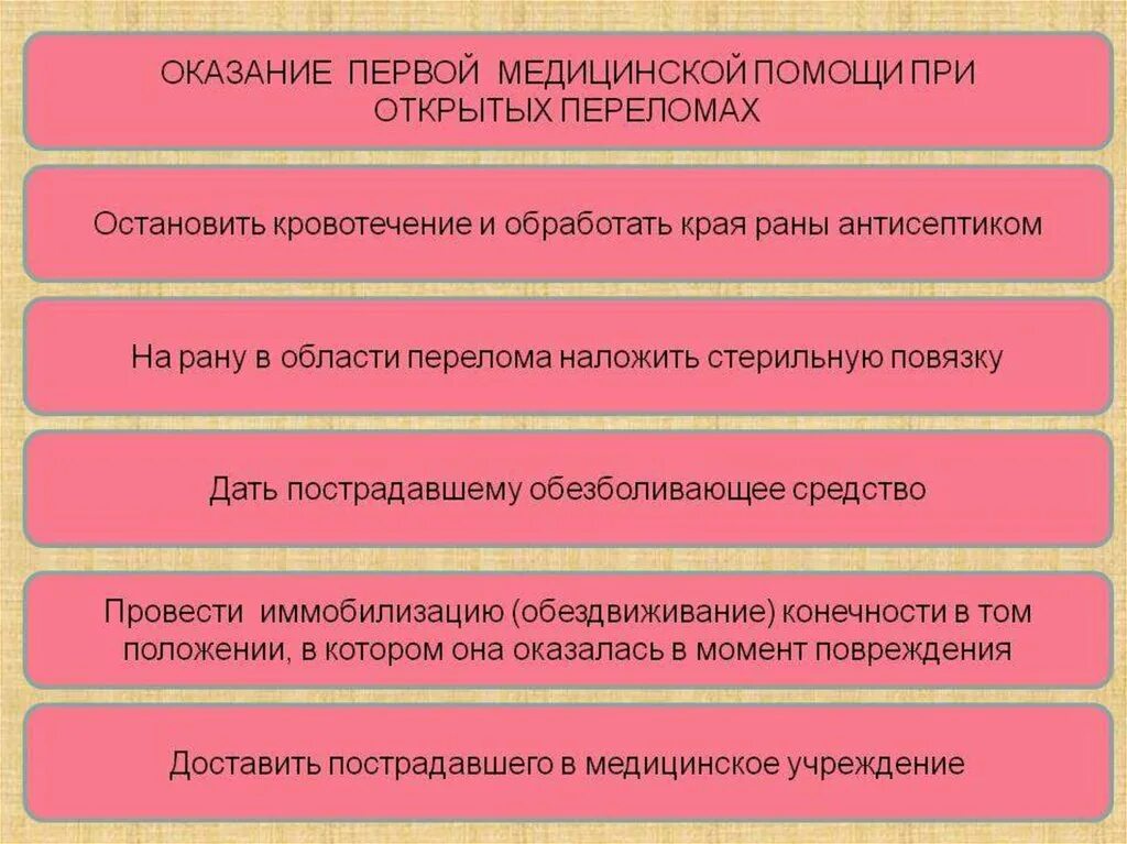 Последовательность при открытом переломе тест. Оказание первой помощи при открытых переломах. Оказание первой медицинской помощи при открытом переломе. Оказание ПМП при открытом переломе. ПМП при открытых переломах.