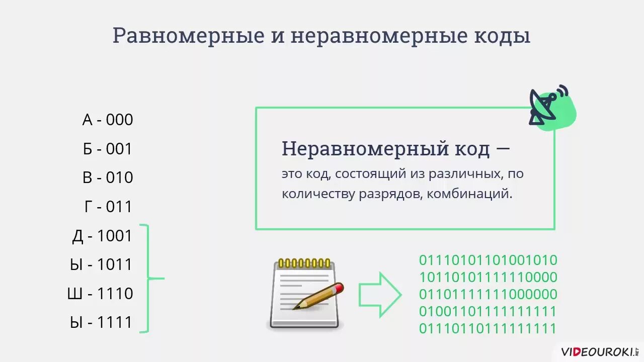 Равномерным кодом используют. Равномерные и неравномерные коды. Кодирование информации равномерные и неравномерные коды. Рааномернвй и не рааномернвй КЛД. Равномерные двоичные коды.