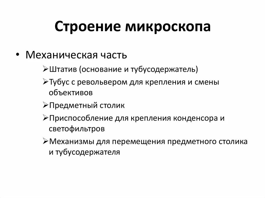 Виды микроскопов и их строение. Цифровой микроскоп строение. строение микроскопа.