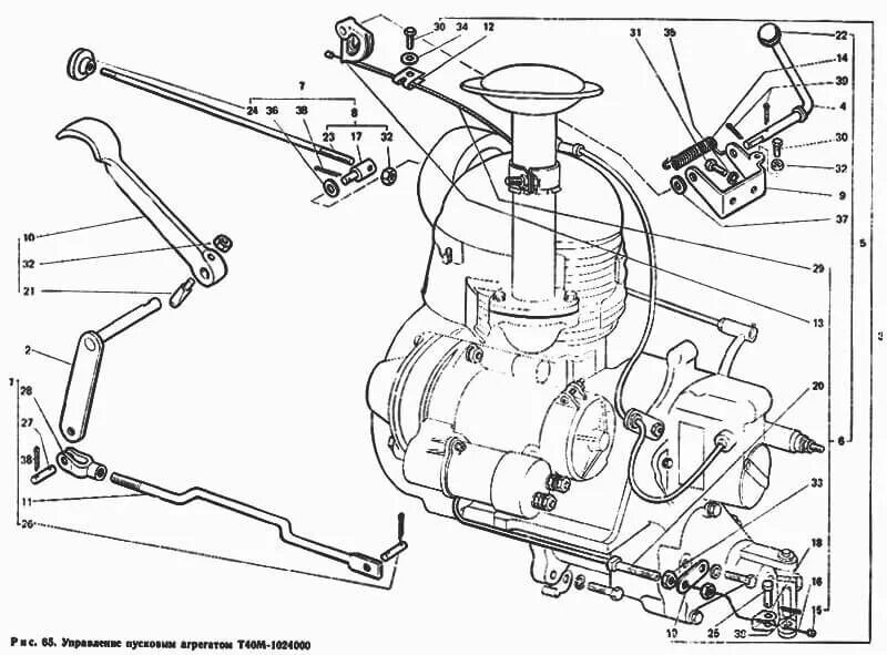 Схема декомпрессора трактора т 40. Рычаги управления трактора т 40 ам. Трактор т-40 ам схема управления рычагами. Механизм декомпрессора трактора т-40.