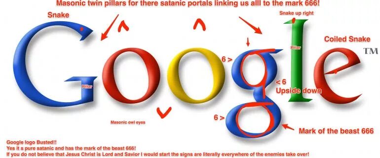 Google значение