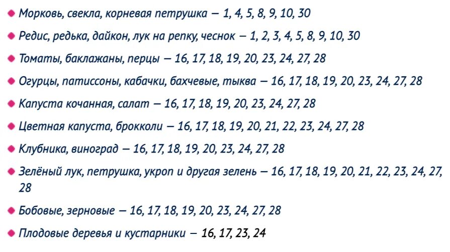 Лунный календарь для рассады 2023. Лунный календарь посадок на 2023 год. Календарь высадки рассады на 2023 год. Высадка рассады в 2023 году.