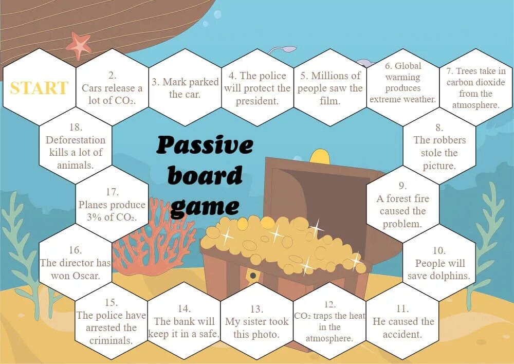 Passive Voice игра. Passive Voice present simple games. Passive Voice Board game. Игра present simple Passive. Active passive questions