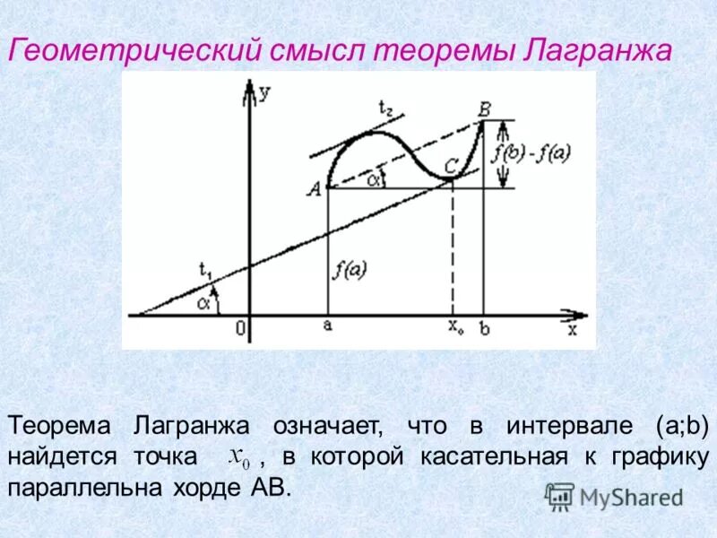 Теорема лагранжа геометрический смысл теоремы. Сформулируйте теорему лагранжа. Теорема лагранжа геометрический смысл. Теорема лагранжа о конечных приращениях. Теорема лагранжа и коши.
