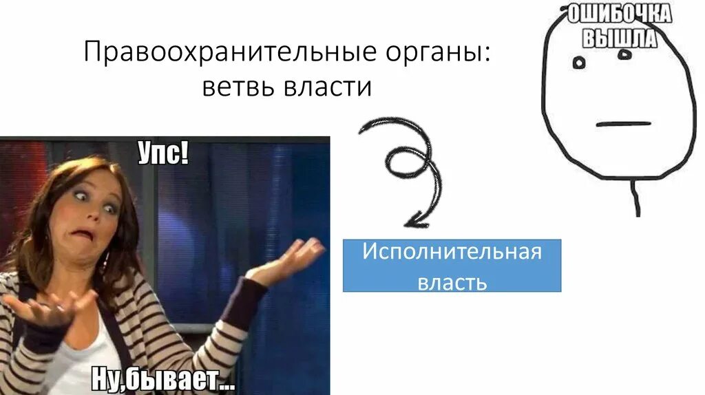 Полиция ветвь власти. Полиция ветвь власти. Схема правоохранительные органы структура и функции. Полиция ветвь власти. Ветви власти законодательная исполнительная судебная.