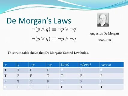 Morgans law