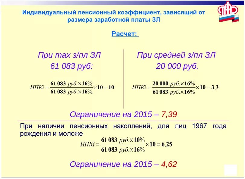 Расчет пенсии работающего пенсионера. 15/133 Пенсионный коэффициент. Как рассчитать коэффициент для пенсии. Коэффициент для расчета пенсии по старости. Как рассчитывается индивидуальный коэффициент для начисления пенсии.