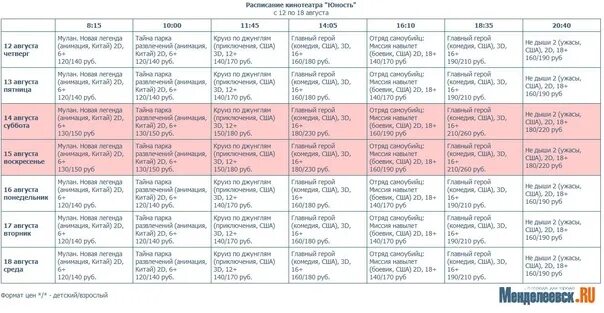 Кинотеатр молодежный расписание на завтра. Кинотеатр Юность Строитель. Кинотеатр Юность Отрадный. Кинотеатр Юность в Воротынске.