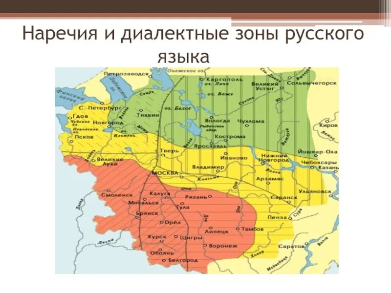 Раз говоры. Диалектные зоны. Диалектные зоны русского языка. Наречия и диалектные зоны русского языка. Диалекты и говоры русского языка.